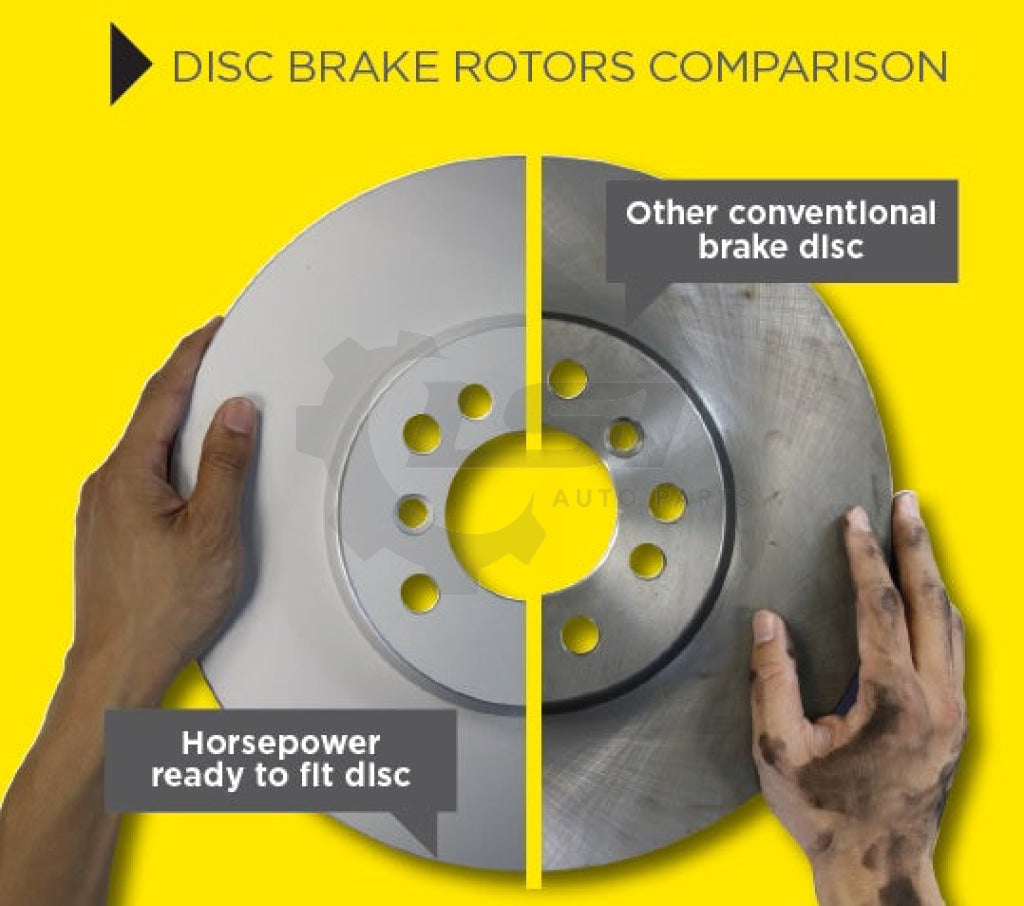 Front Brake Disc Rotors Premium Geomet